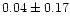 $ 0.04 \pm 0.17$