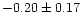 $-0.20 \pm 0.17$
