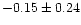 $-0.15 \pm 0.24$