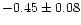 $-0.45 \pm 0.08$