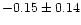 $-0.15 \pm 0.14$