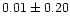 $ 0.01 \pm 0.20$