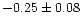 $-0.25 \pm 0.08$