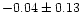 $-0.04 \pm 0.13$