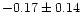 $-0.17 \pm 0.14$