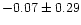 $-0.07 \pm 0.29$
