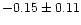 $-0.15 \pm 0.11$