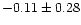 $-0.11 \pm 0.28$