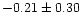 $-0.21 \pm 0.30$