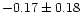 $-0.17 \pm 0.18$