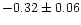 $-0.32 \pm 0.06$