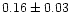 $ 0.16 \pm 0.03$