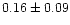 $ 0.16 \pm 0.09$