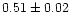 $ 0.51 \pm 0.02$