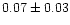 $ 0.07 \pm 0.03$
