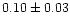 $ 0.10 \pm 0.03$