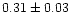 $ 0.31 \pm 0.03$