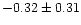 $-0.32 \pm 0.31$