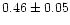 $ 0.46 \pm 0.05$