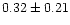 $ 0.32 \pm 0.21$