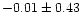 $-0.01 \pm 0.43$