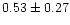 $ 0.53 \pm 0.27$