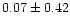 $ 0.07 \pm 0.42$