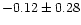 $-0.12 \pm 0.28$