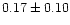 $ 0.17 \pm 0.10$