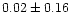 $ 0.02 \pm 0.16$