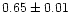 $ 0.65 \pm 0.01$