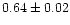 $ 0.64 \pm 0.02$
