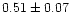 $ 0.51 \pm 0.07$
