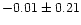 $-0.01 \pm 0.21$