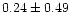 $ 0.24 \pm 0.49$