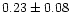 $ 0.23 \pm 0.08$