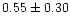$ 0.55 \pm 0.30$