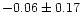 $-0.06 \pm 0.17$