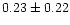 $ 0.23 \pm 0.22$
