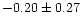 $-0.20 \pm 0.27$