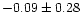 $-0.09 \pm 0.28$