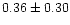 $ 0.36 \pm 0.30$