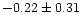 $-0.22 \pm 0.31$