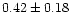 $ 0.42 \pm 0.18$