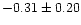 $-0.31 \pm 0.20$