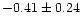 $-0.41 \pm 0.24$