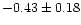$-0.43 \pm 0.18$