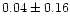$ 0.04 \pm 0.16$