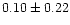 $ 0.10 \pm 0.22$