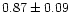 $ 0.87 \pm 0.09$